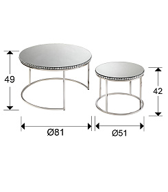 Комплект придиванных столиков Dualis Ø80