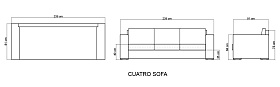 Диван Cuatro RED PULUT