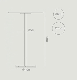 Высокий круглый стол Basic Ø60/110